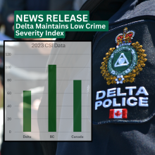 CSI, Delta Police, Safe Community, Crime Severity Index, Statistics Canada